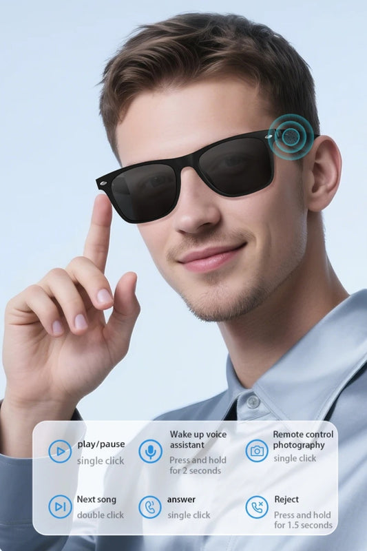 🕶️ Lunettes Intelligentes Tactiles – Contrôle Total au Bout des Doigts